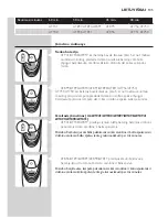 Preview for 105 page of Philips AquaTouch AT750 User Manual