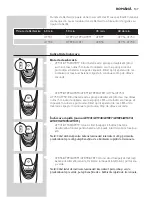 Preview for 147 page of Philips AquaTouch AT750 User Manual