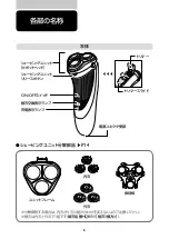 Preview for 6 page of Philips AquaTouch AT885E2/16 Manual