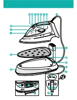 Preview for 3 page of Philips Aquazur HI835 User Manual