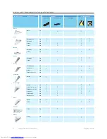 Preview for 3 page of Philips Arano FFS644 Brochure & Specs