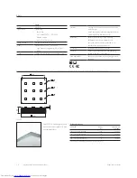 Preview for 13 page of Philips Arano FFS644 Brochure & Specs