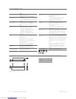 Preview for 35 page of Philips Arano FFS644 Brochure & Specs