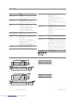 Preview for 49 page of Philips Arano FFS644 Brochure & Specs