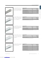 Preview for 72 page of Philips Arano FFS644 Brochure & Specs