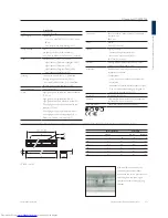 Preview for 74 page of Philips Arano FFS644 Brochure & Specs