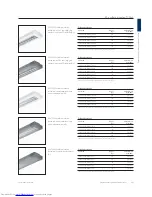 Preview for 88 page of Philips Arano FFS644 Brochure & Specs