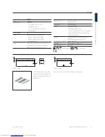 Preview for 92 page of Philips Arano FFS644 Brochure & Specs