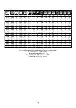 Preview for 2 page of Philips ArenaVision LED gen2 BVP415 BV Quick Start Manual