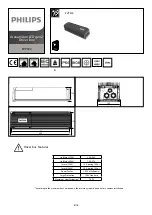 Preview for 8 page of Philips ArenaVision LED gen2 BVP415 BV Quick Start Manual