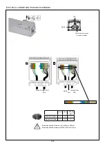 Preview for 9 page of Philips ArenaVision LED gen2 BVP415 BV Quick Start Manual