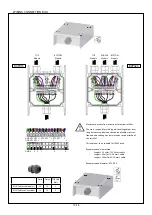 Preview for 10 page of Philips ArenaVision LED gen2 BVP415 BV Quick Start Manual