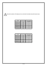 Preview for 15 page of Philips ArenaVision LED gen2 BVP415 BV Quick Start Manual