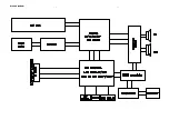 Preview for 5 page of Philips ARG137 Service Manual