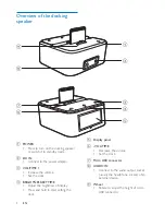 Предварительный просмотр 6 страницы Philips AS 130 User Manual