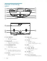 Preview for 5 page of Philips AS 141 - User Manual