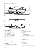 Предварительный просмотр 5 страницы Philips AS140 User Manual