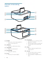 Preview for 6 page of Philips AS170 User Manual