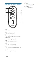 Preview for 7 page of Philips AS851/10 User Manual