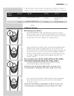 Предварительный просмотр 63 страницы Philips AT7 SERIES User Manual