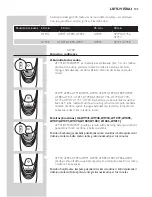 Предварительный просмотр 105 страницы Philips AT7 SERIES User Manual