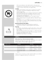 Предварительный просмотр 119 страницы Philips AT7 SERIES User Manual