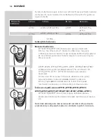 Предварительный просмотр 148 страницы Philips AT7 SERIES User Manual