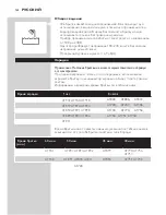 Предварительный просмотр 162 страницы Philips AT7 SERIES User Manual