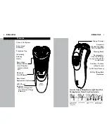 Preview for 5 page of Philips AT811 User Manual