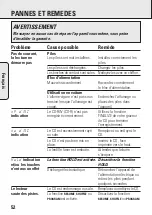 Preview for 52 page of Philips AT9230 User Manual