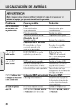 Preview for 78 page of Philips AT9230 User Manual