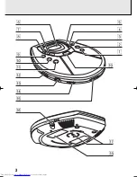 Предварительный просмотр 3 страницы Philips AT9240 User Manual