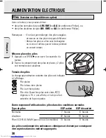 Предварительный просмотр 30 страницы Philips AT9240 User Manual