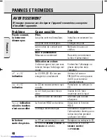 Предварительный просмотр 48 страницы Philips AT9240 User Manual