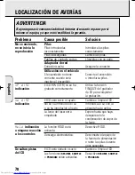 Предварительный просмотр 70 страницы Philips AT9240 User Manual