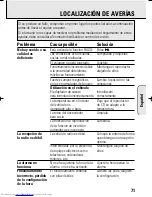 Предварительный просмотр 71 страницы Philips AT9240 User Manual