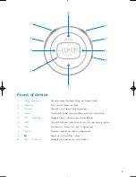 Preview for 8 page of Philips audio players User Manual