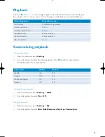 Preview for 12 page of Philips audio players User Manual