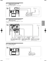 Предварительный просмотр 43 страницы Philips Aurea 37PFL9903 (Dutch) User Manual