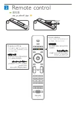 Preview for 4 page of Philips Aurea 42PFL9900/98 Quick Start Manual