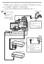 Preview for 8 page of Philips Aurea 42PFL9900/98 Quick Start Manual