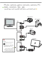 Preview for 10 page of Philips Aurea 42PFL9900/98 Quick Start Manual