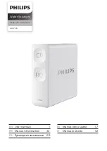 Philips AUT2015 User Manual preview