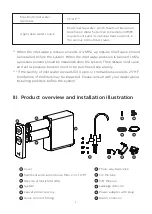 Preview for 4 page of Philips AUT2015 User Manual