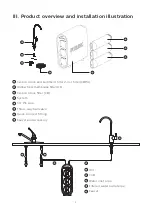 Preview for 4 page of Philips AUT3234 User Manual