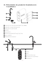 Preview for 36 page of Philips AUT3234 User Manual