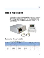 Preview for 19 page of Philips Avalon FM20 Instructions For Use Manual