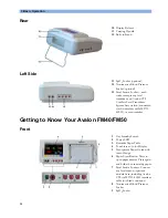 Preview for 24 page of Philips Avalon FM20 Instructions For Use Manual