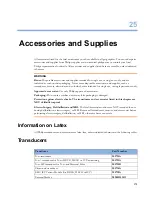 Preview for 179 page of Philips Avalon FM20 Instructions For Use Manual