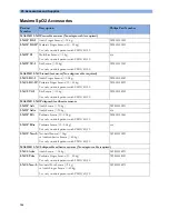 Preview for 186 page of Philips Avalon FM20 Instructions For Use Manual